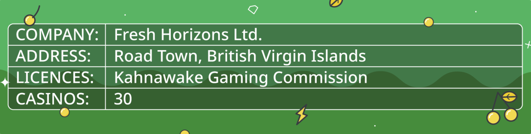 Fresh Horizons Ltd.