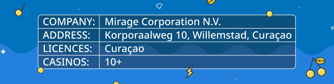 mirage corporation n.v. history