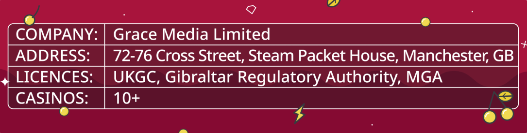 grace media limited company info