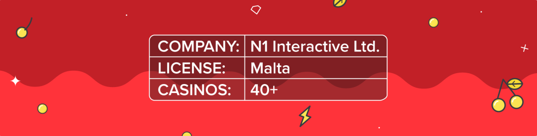 N1 Interactive Company