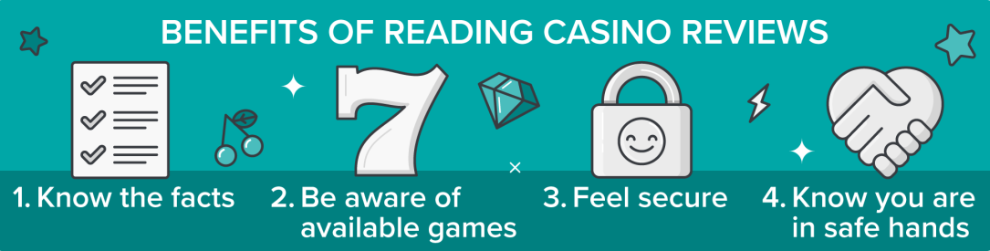 Benefits of Reading Casino Reviews