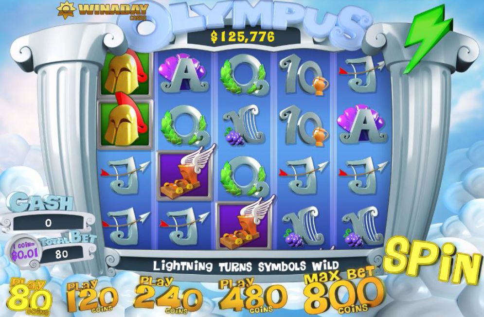 Olympus Slot Review & Bonus Codes - AskGamblers