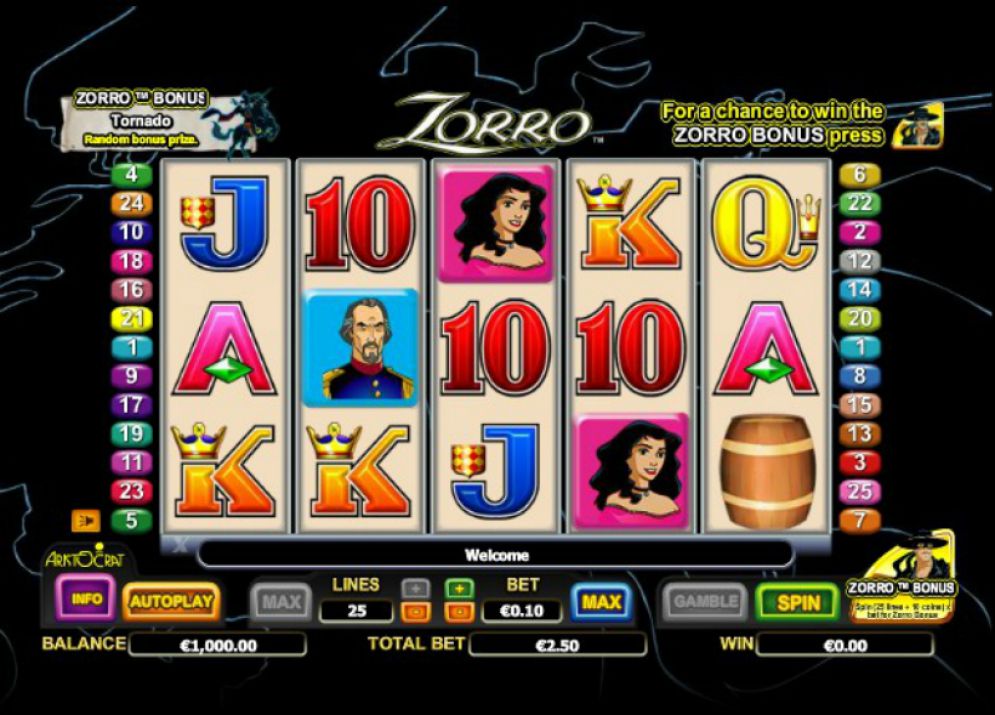 Zorro slots machine free