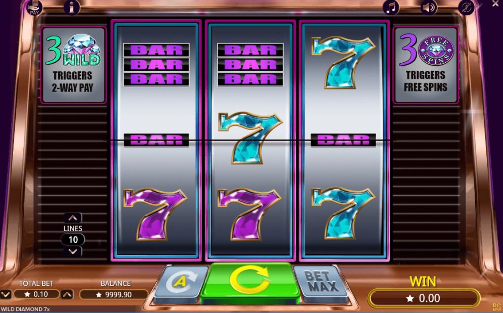 Slot