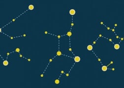 Descubra o que o seu horóscopo das apostas tem a lhe dizer