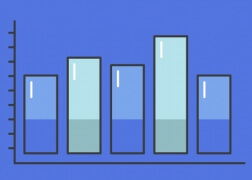 AskGamblers-Beschwerdenservice, Jahresbericht für 2016