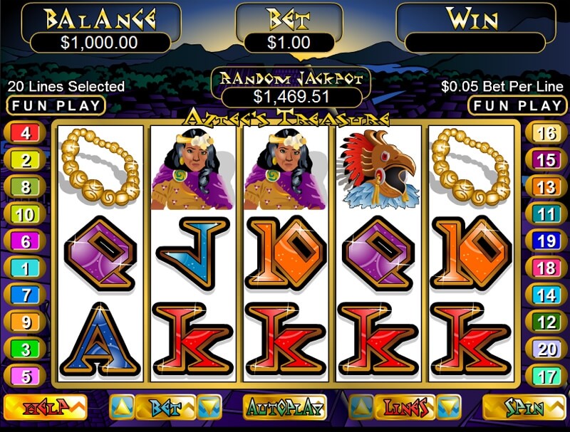 Aztec Treasure Slot