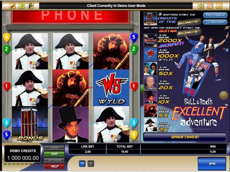 Bill and Ted's Excellent Adventure Slot