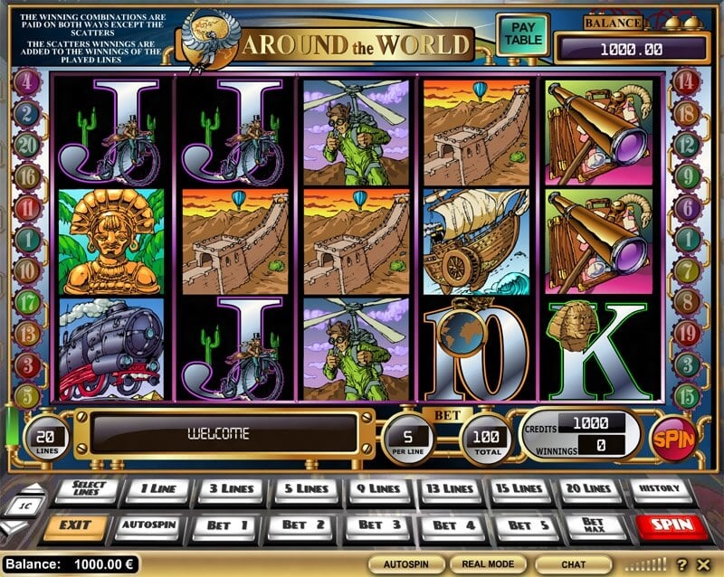 Around the World Slot