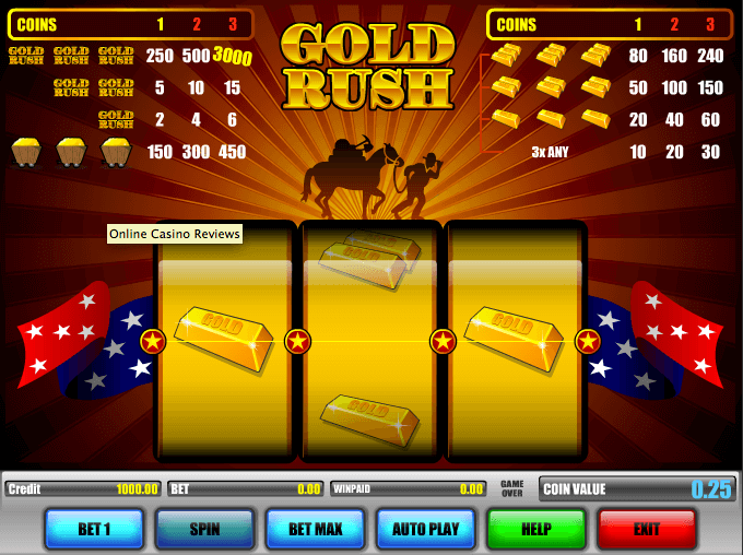 Gold Rush