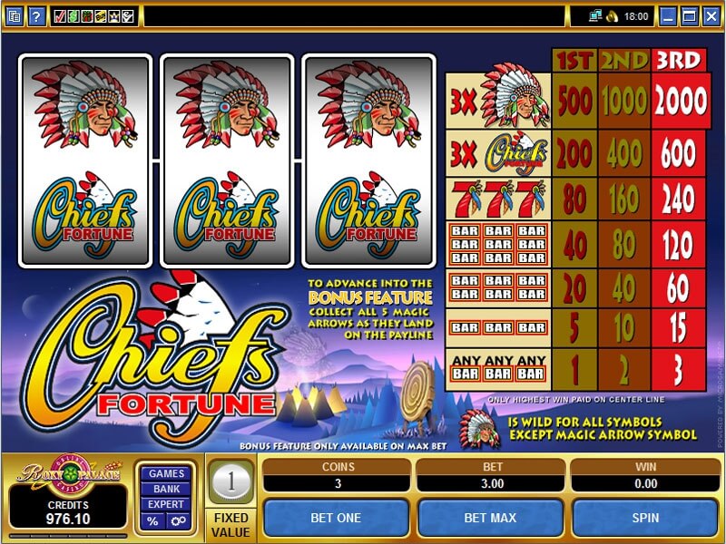 Chief's Fortune