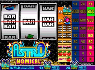 Astronomical Slot